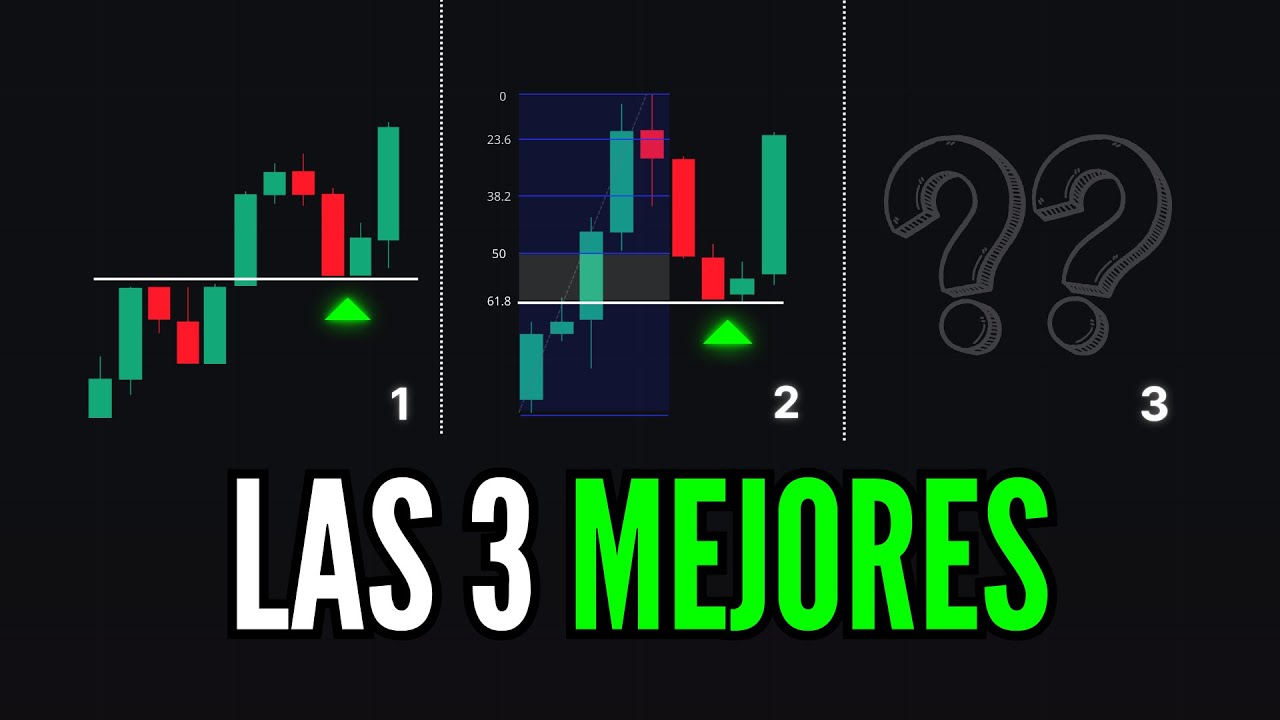 Mis 3 Mejores Estrategias de Trading para 2026 📈