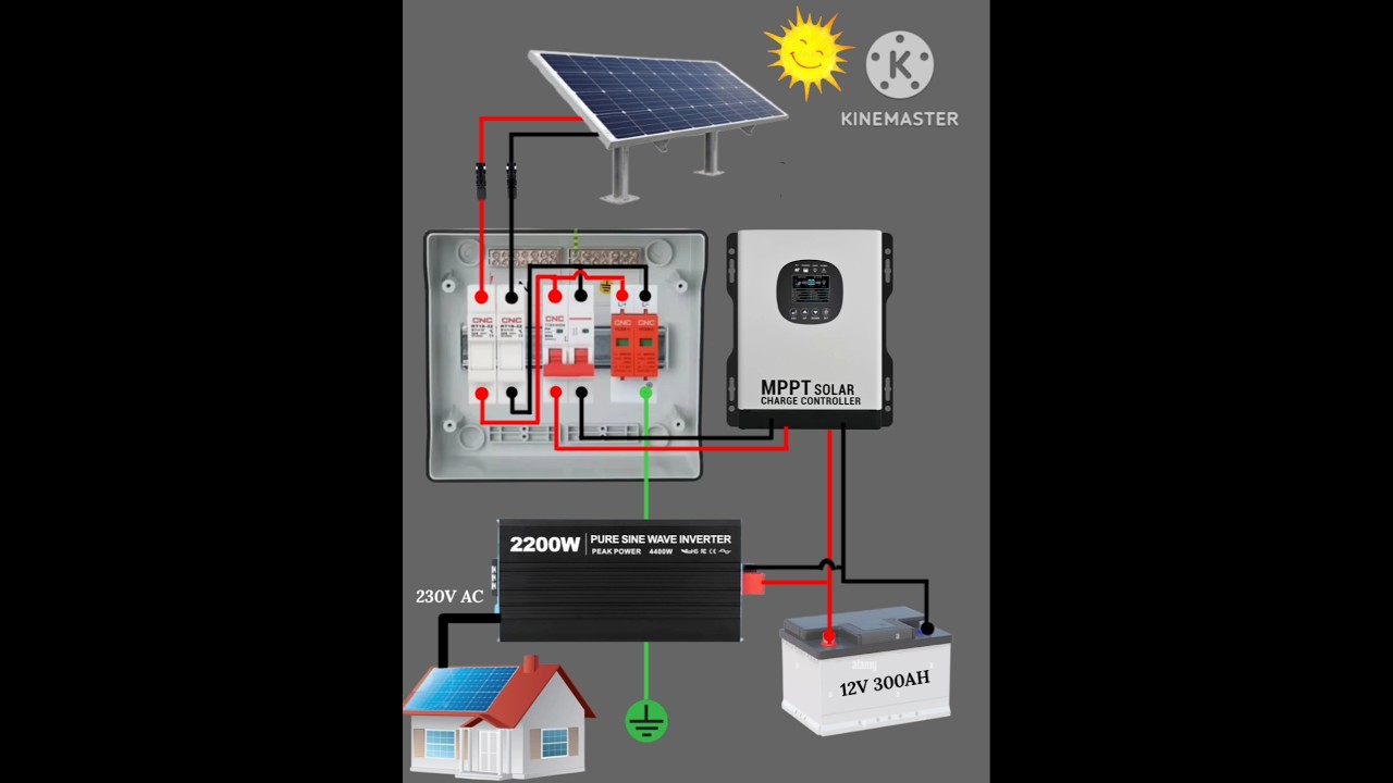 solar off gird complete installation | 2.2kw solar panel connection #hybridinverter #solarpanel