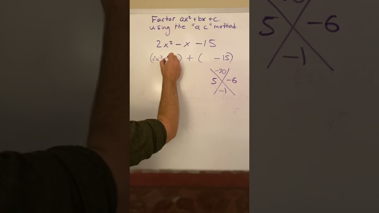 Factoring Trinomials Using the AC Method