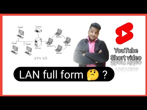 LAN full form 🤔 ? || current affairs GK by Rajan sir || #short #shortq