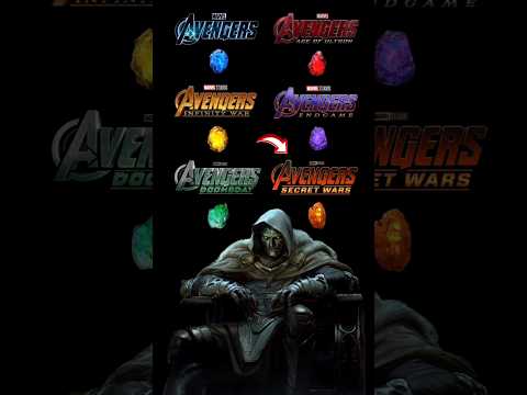 Is Avengers Secret Wars going to be split into two parts? || #shorts #avengers