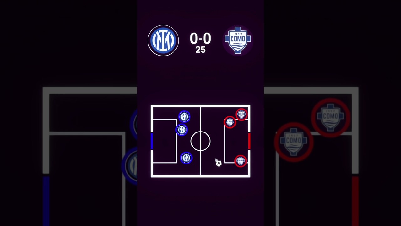 Inter Milan vs Como | Coppa Italia Semi-Final ⚽