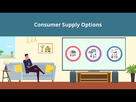 POWER OF CHOICE: Electricity Consumers Supply Options
