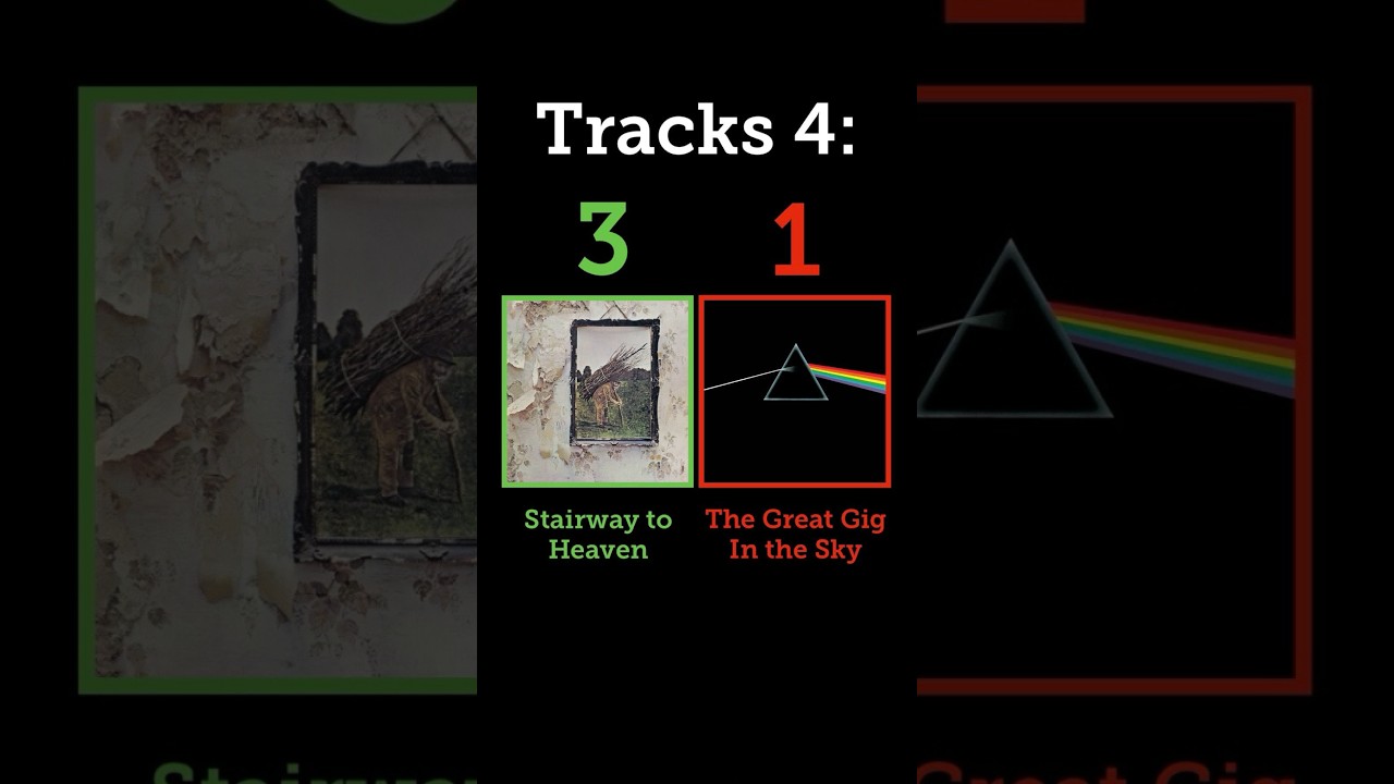 Tracklist Battle: Led Zeppelin IV vs. The Dark Side of the Moon
