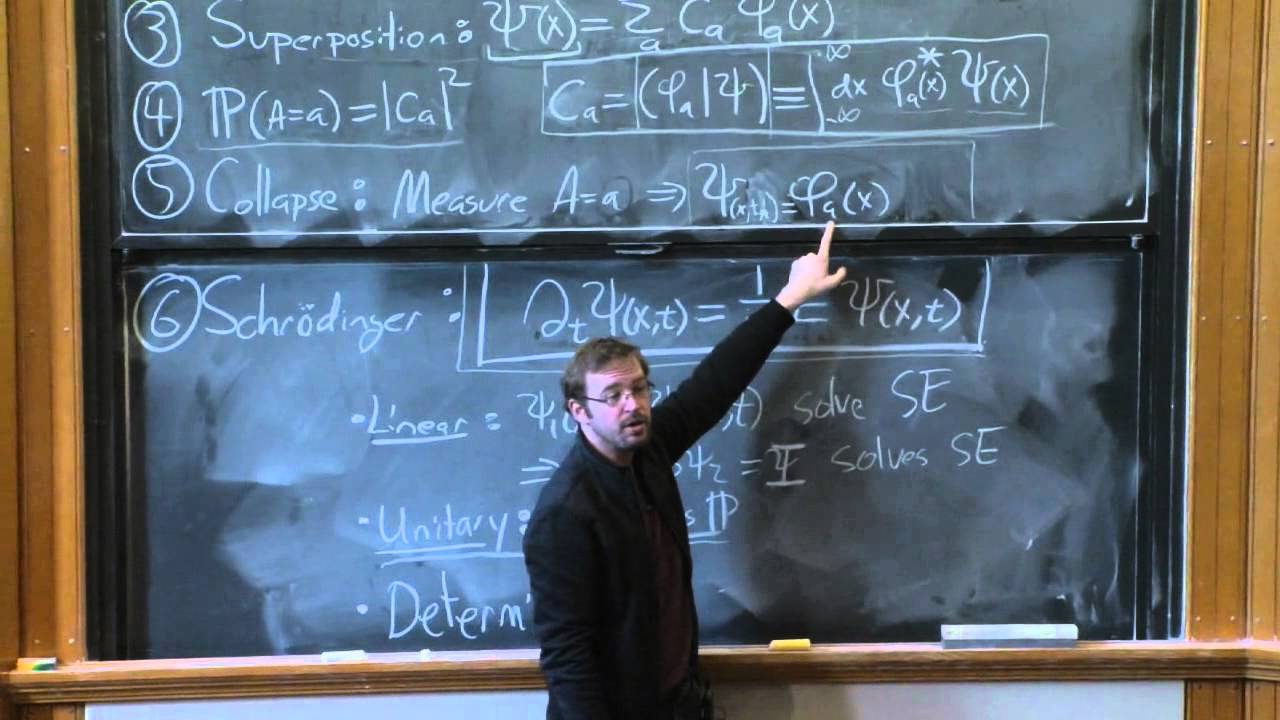 Quantum Evolution & Schrödinger Equation 📘