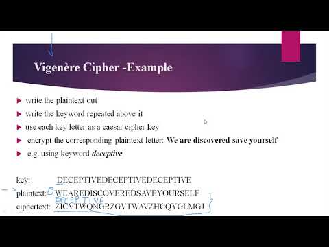 vigenere  Cipher ,vigenere  Cipher advantages,vigenere  Cipher disadvantages,one time pad