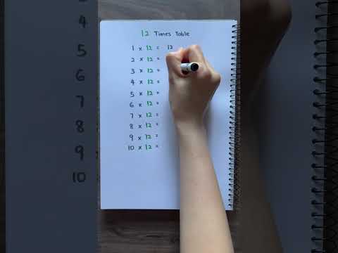 12 Times Table | Learn Multiplication |Multiply by 12 ✅💯 #multiplication #math #education #maths