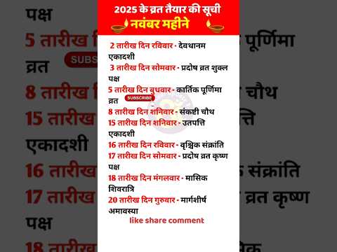 2025 Hindu Calendar November | рдирд╡рдВрдмрд░ 2025 рдорд╛рд╣ рдХреЗ рд╕рд╛рд░реЗ рд╡реНрд░рдд рдФрд░ рддреНрдпреМрд╣рд╛рд░ рдХреА рддрд┐рдерд┐рдпрд╛рдВ | Calendar 2025