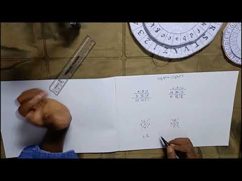 Pigpen Cipher explain in hindi