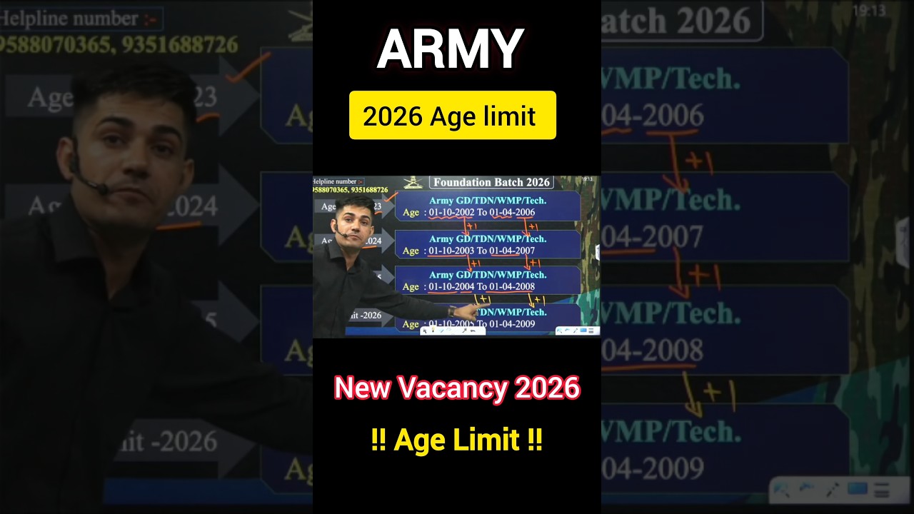 Army New Vacancy 2026 Age Limit ? #shorts #viral #ytshorts #army #agelimit