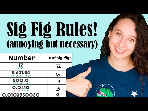 Sig Fig Rules! (Significant Figures Rules and Examples)