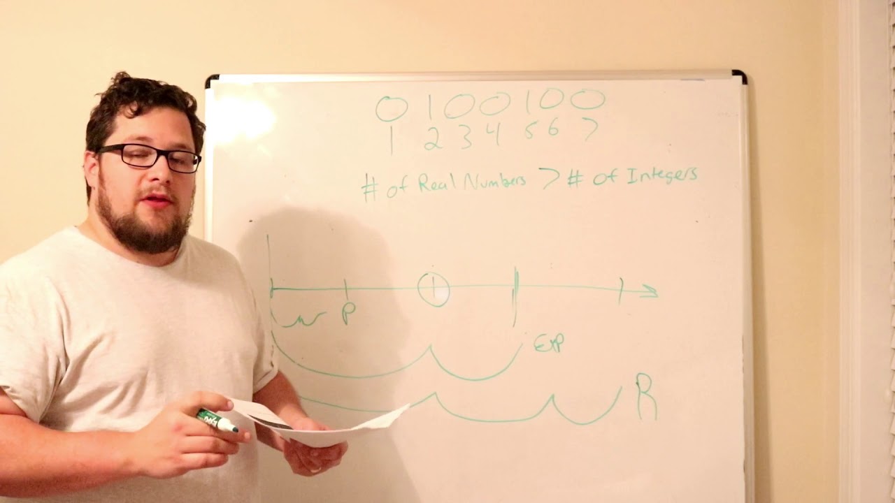 Mastering Computational Complexity: NP & Reductions in Algorithms Class 16 🎓