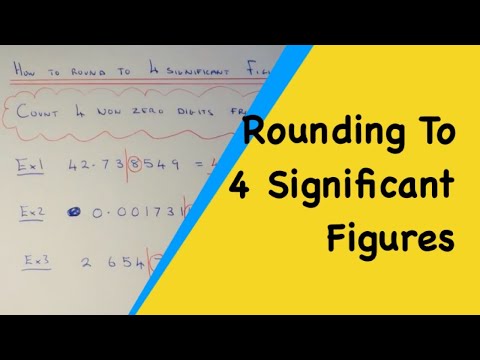 How To Round Any Type Of Number Off To 4 Significant Figures (4sf)