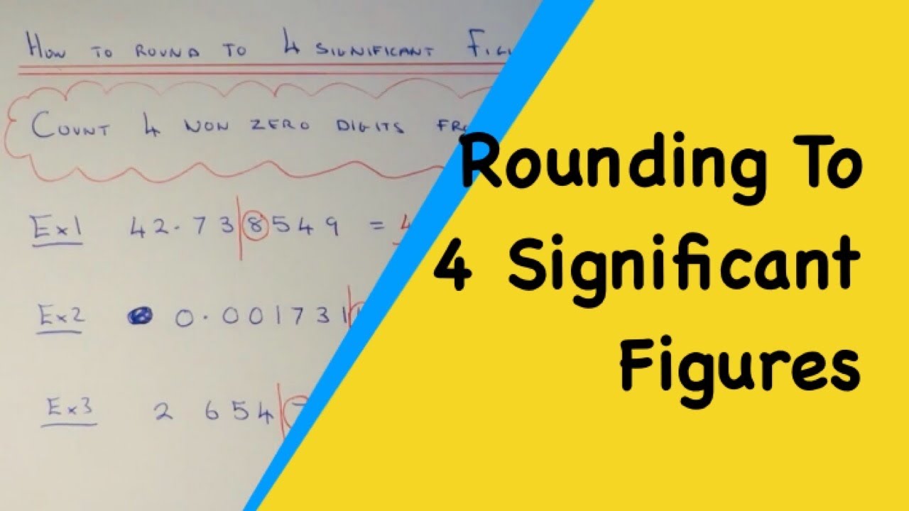 Master How to Round Any Number to 4 Significant Figures Easily β¨