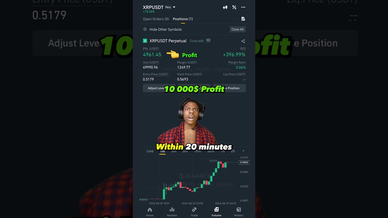How I Made $10,000 in Just 20 Minutes on Binance Futures 💰