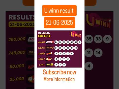 U WINN Result Today 21-06-2025 | Dubai Draw Winning Numbers