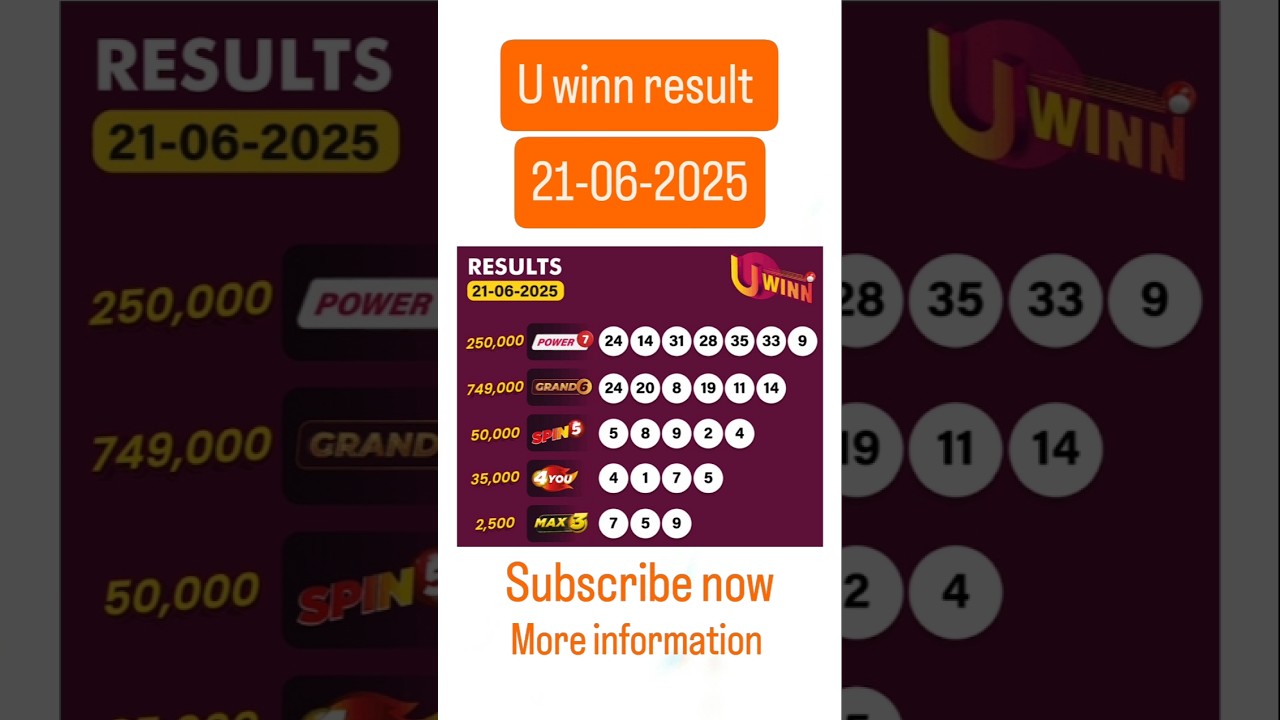 U WINN Result Today 21-06-2025 | Dubai Draw Winning Numbers