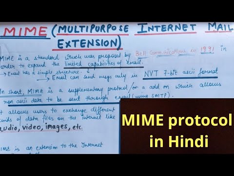 MIME protocol in Cryptography and Network Security | Email security in Network Security