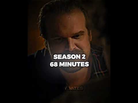Jim Hopper Screen Time #strangerthings #steveharrington #eleven#jimhopper