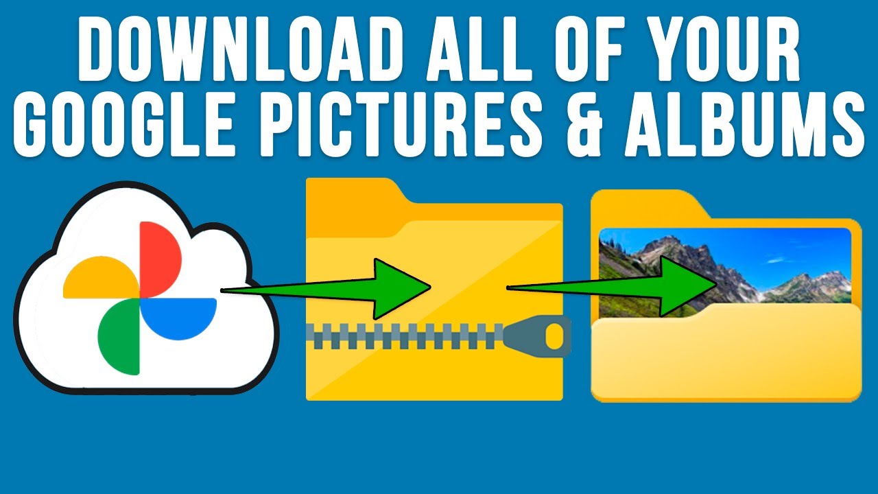 Download All Your Google Photos & Albums π₯