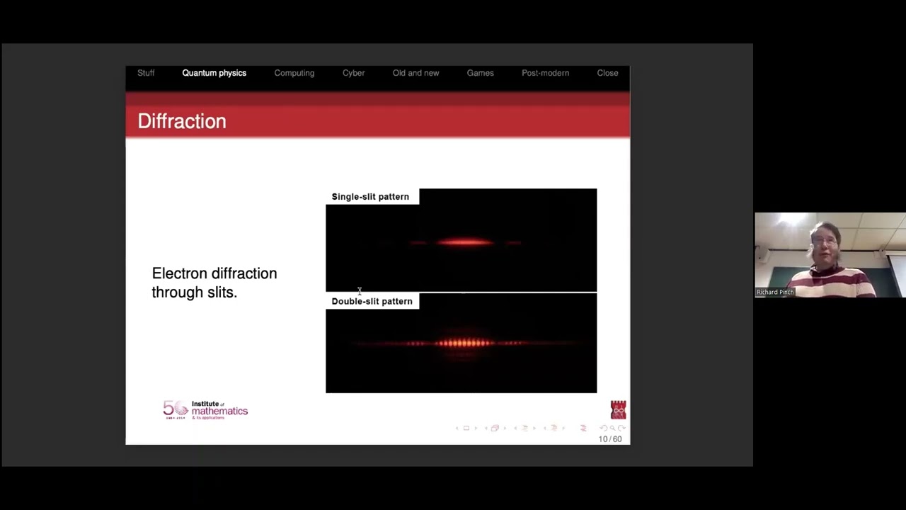 Post-Modern Cryptography: The Impact of Quantum Computers on Our World
