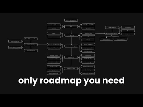 How To Become Quant - Ultimate Roadmap