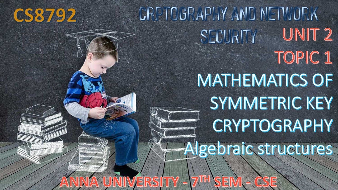 CS8792 CNS: Mastering Symmetric Key Cryptography & Algebraic Structures in Tamil π