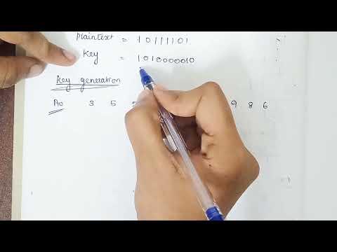 Part 1 SDES Algorithm| Key generation | Cryptography Anna University