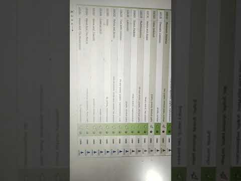 How to reach EXPERT ON CODEFORCES in one month!!!