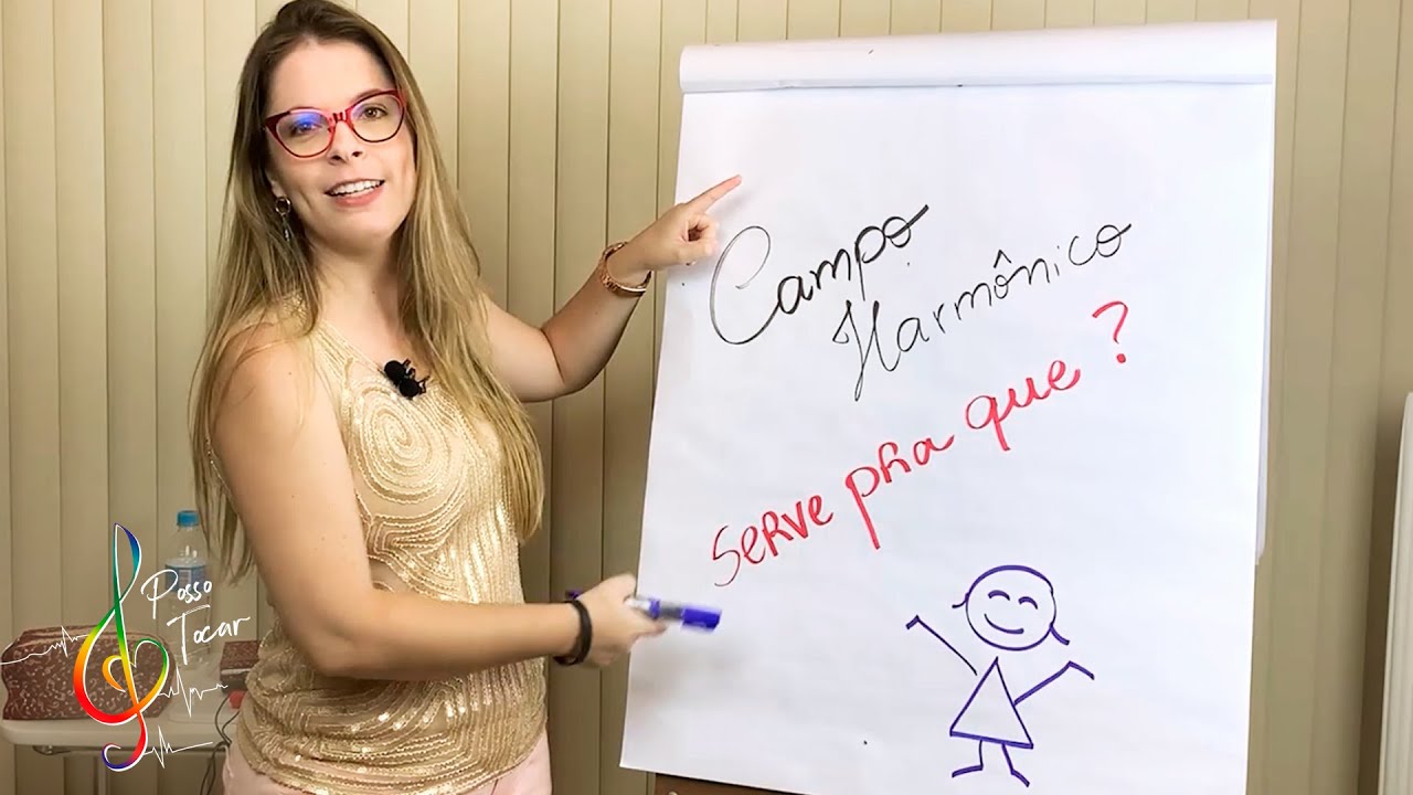 Campo Harmônico: Para Que Serve? 🎶 | Teoria Sem Mistério