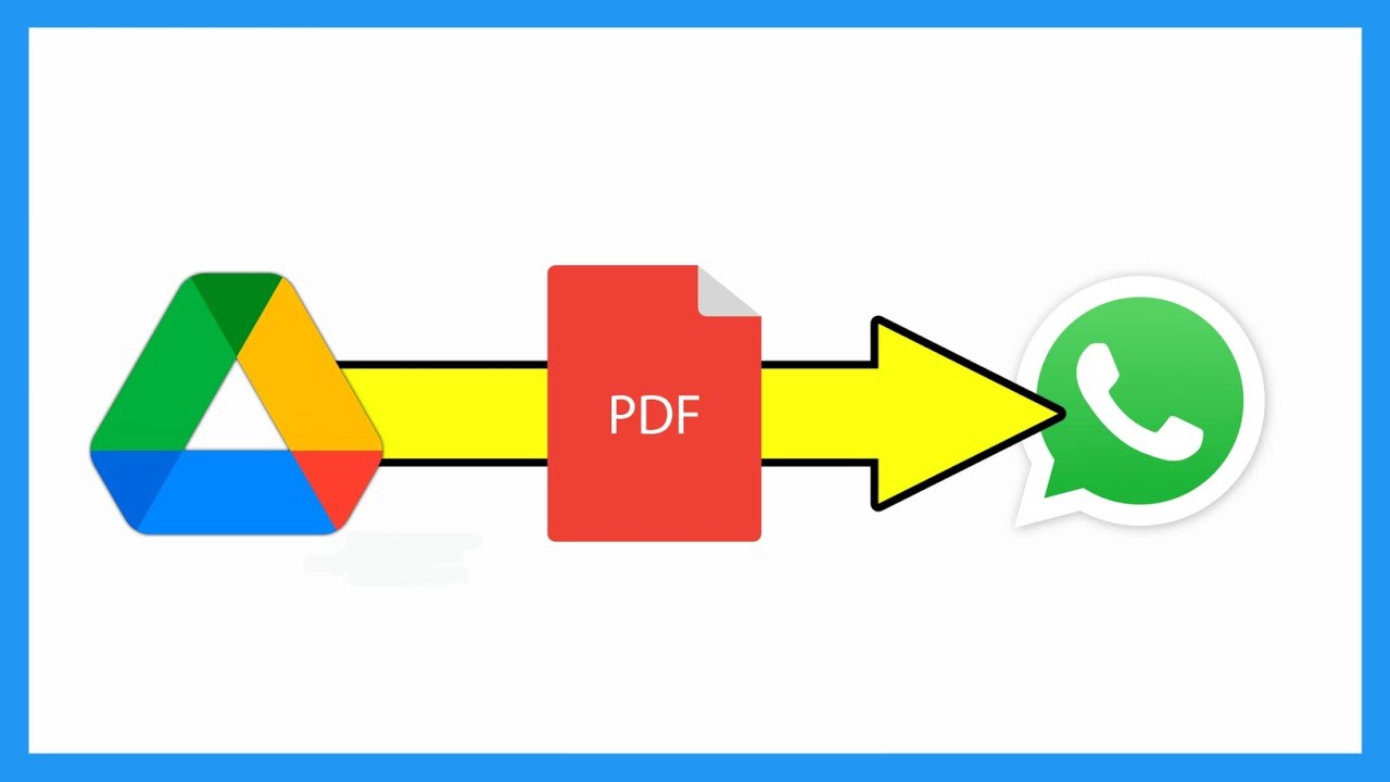 Google Drive से PDF WhatsApp पर कैसे भेजें | PDF को WhatsApp पर शेयर करने का तरीका
