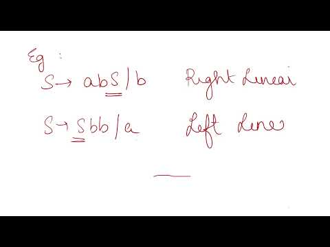 Grammar Basics & Pumping Lemma Explained | Formal Languages & Automata Theory