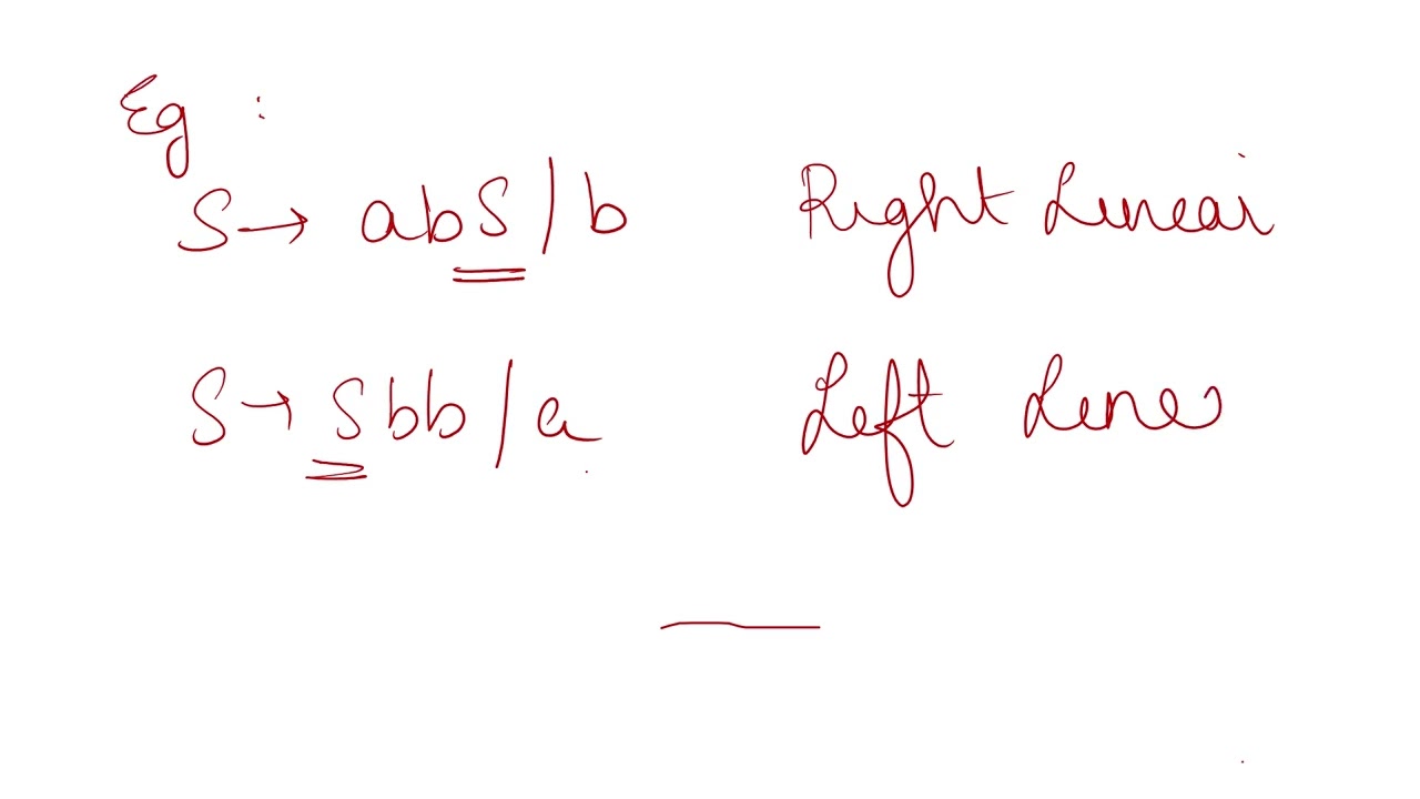 Mastering Grammar & Pumping Lemma in Formal Languages 📚