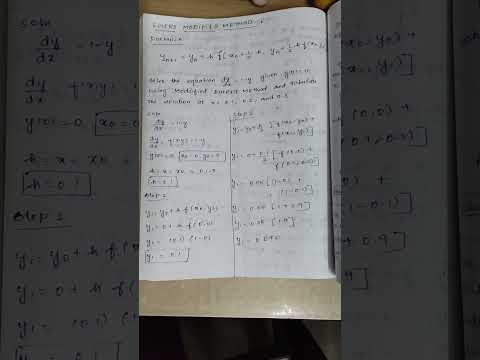 Modified Euler's Theorem #Numerical Analysis #maths