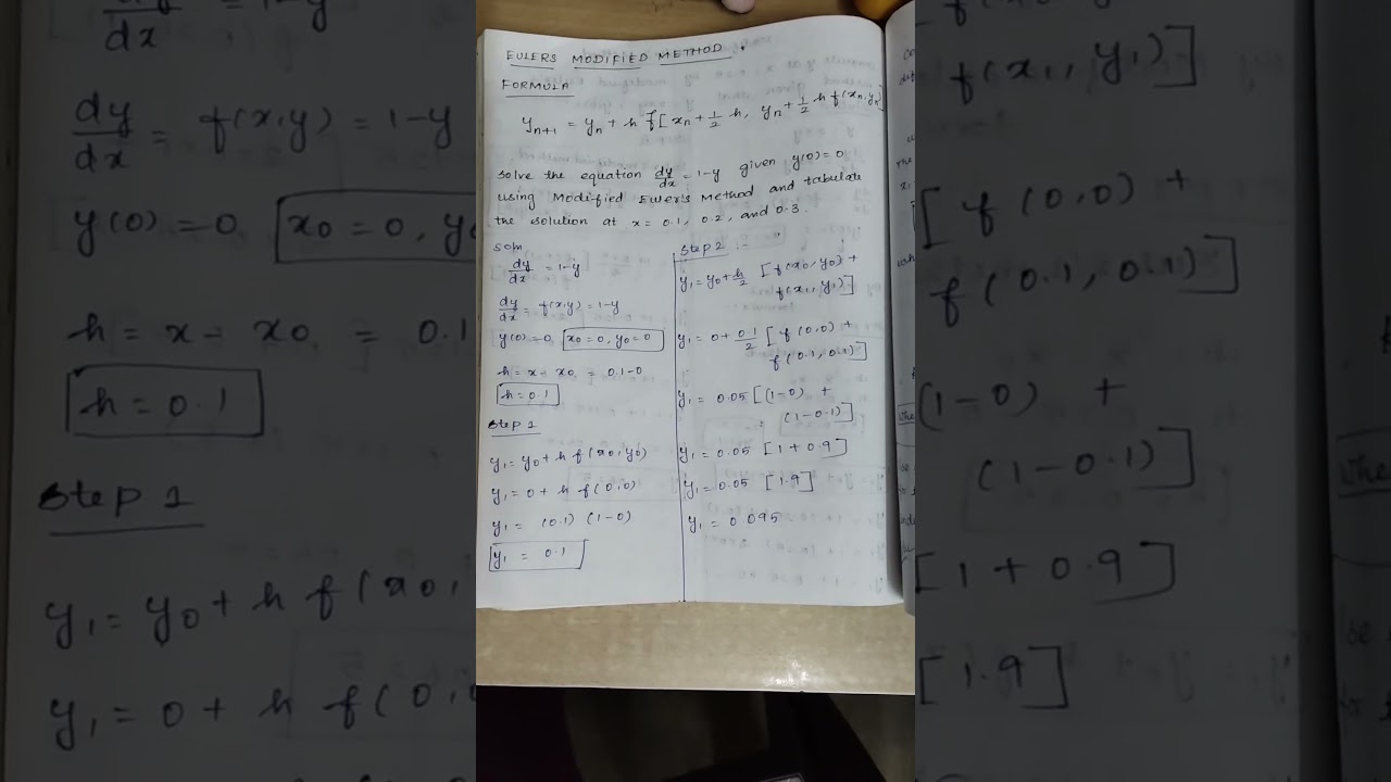 Modified Euler's Theorem in Numerical Analysis