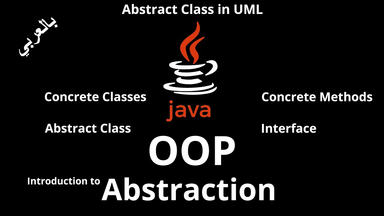 #052 [JAVA] - Abstraction (Real-Life Examples, Introduction to Abstract Class, UML Abstract Class)