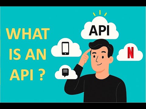 What Is an API - with Real Examples?