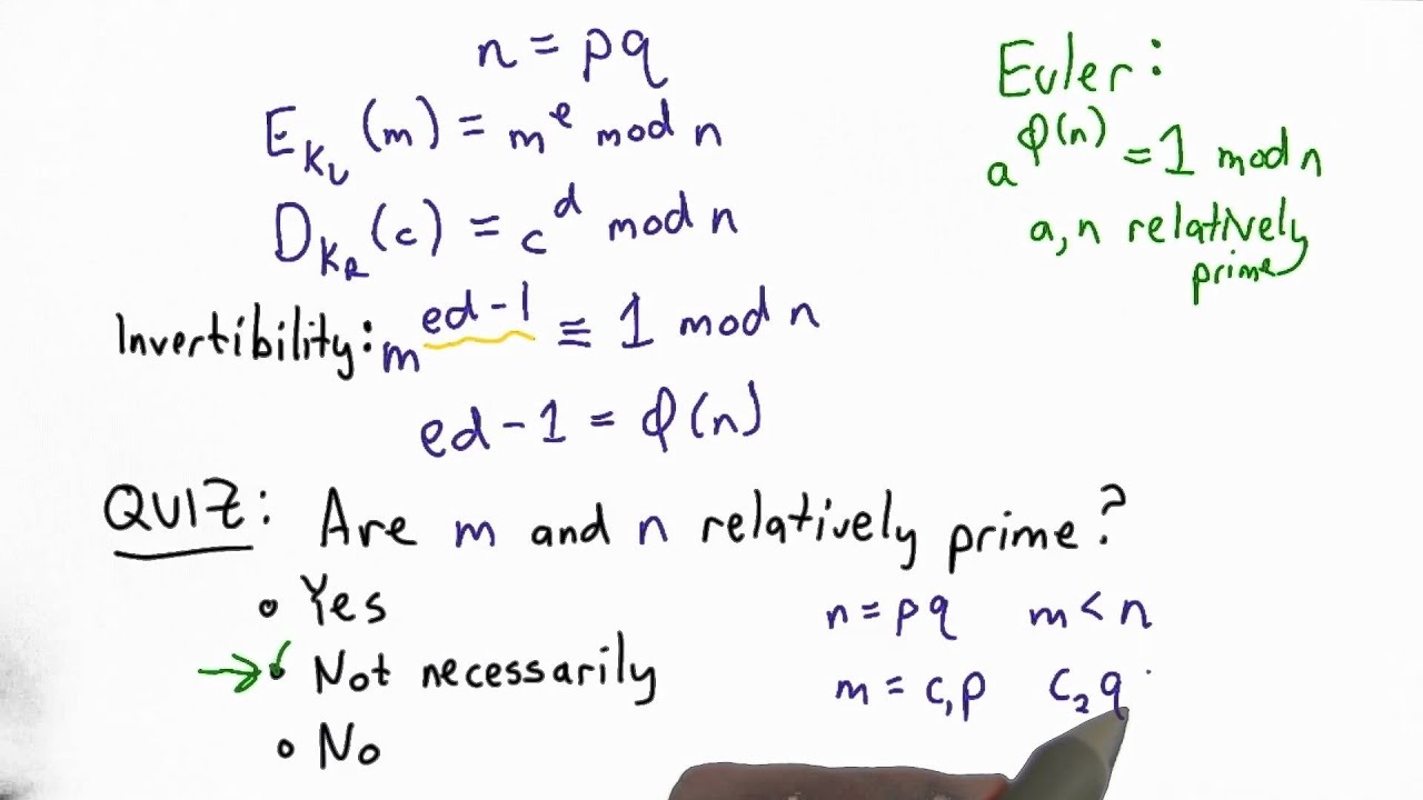 Understanding RSA Invertibility: Key Concepts in Applied Cryptography 🔐