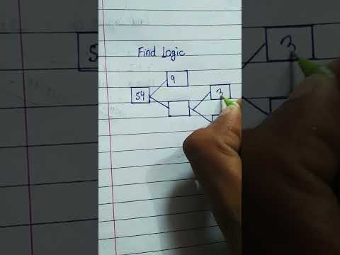 Find Logic || #find #logic #math #short