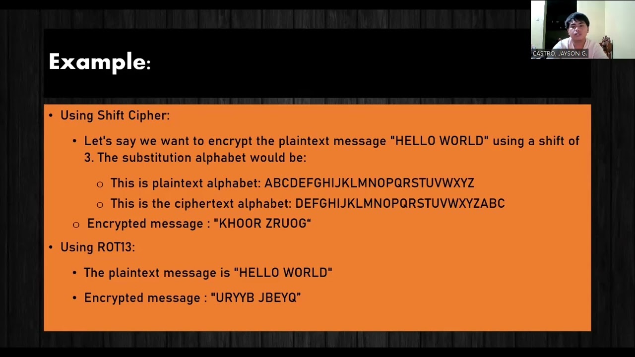 Mastering Monoalphabetic Substitution Ciphers: A Complete Guide 🔐