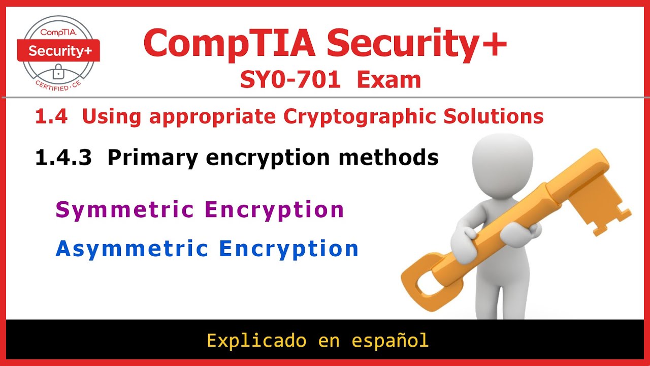 Cryptography Explained: Symmetric & Asymmetric Methods | CompTIA Security+ 📚