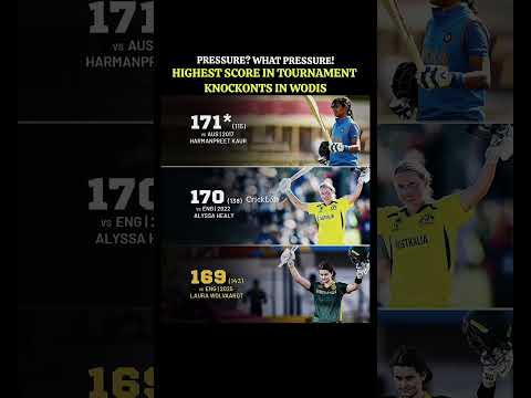 Laura Wolvaardt’s Masterclass Against England 🔥