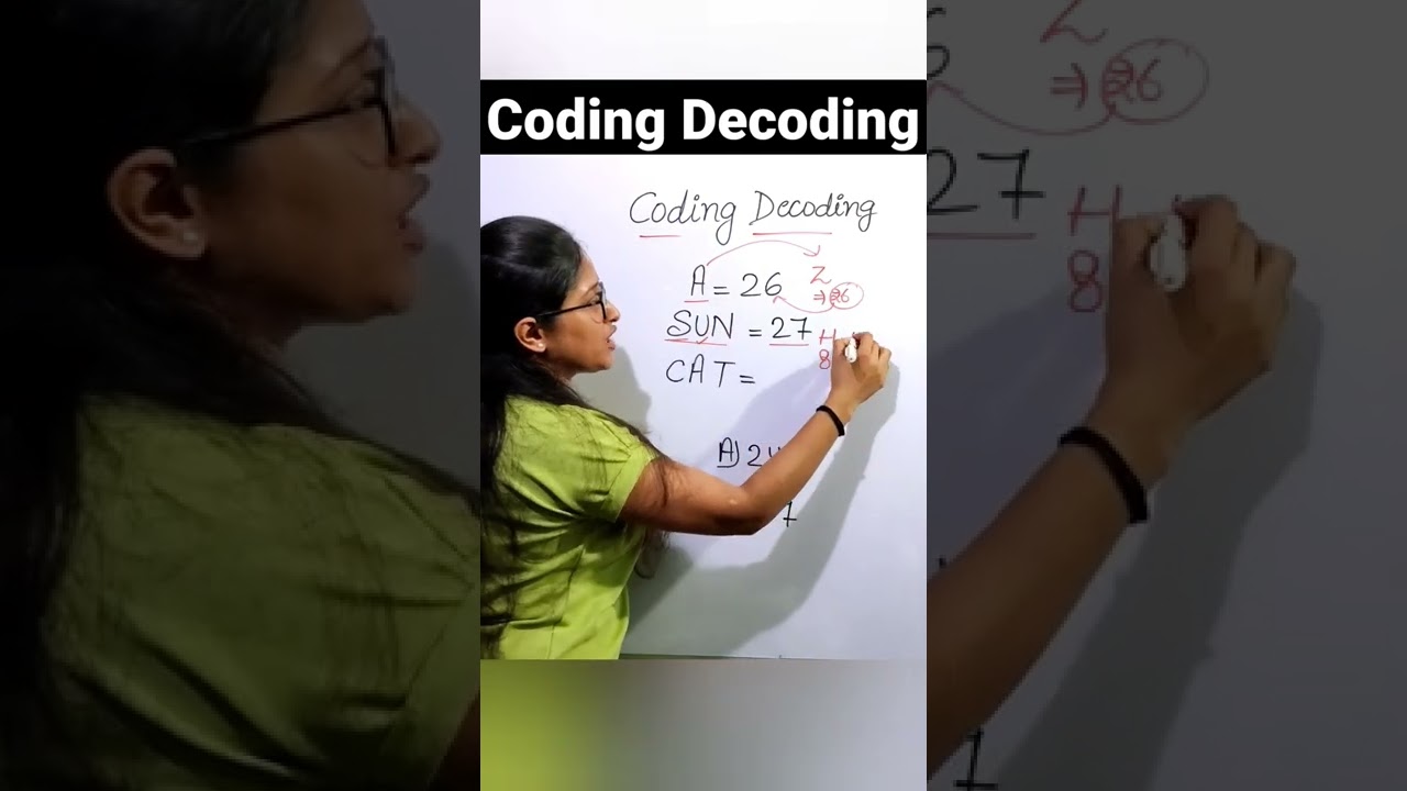 Quick Coding-Decoding Trick for SSC & Railway Exams! π