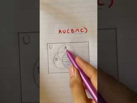 Draw Venn diagram for AU(B∩C) #shorts #venndiagrams #draw #construction