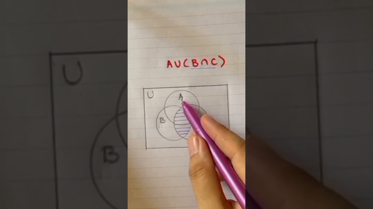 Learn How to Draw a Venn Diagram for AU(B∩C) Easily! ✏️