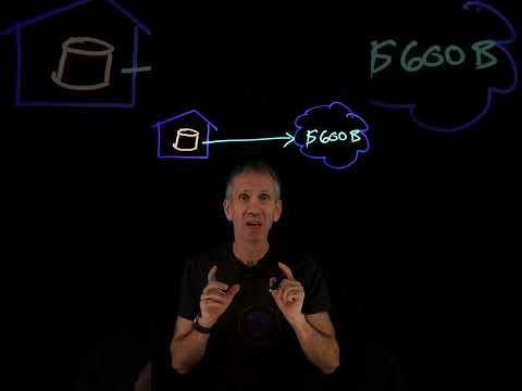 The Cloud Computing Boom: A Cybersecurity Wake-Up Call #cybersecurity #cloud #cloudsecurity