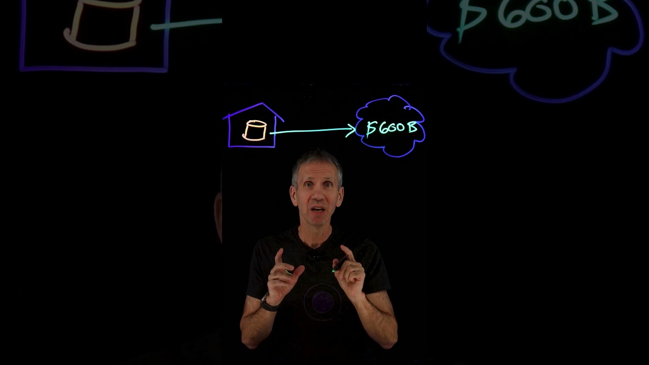 The Cloud Computing Boom: Why Cybersecurity Must Keep Up ☁️