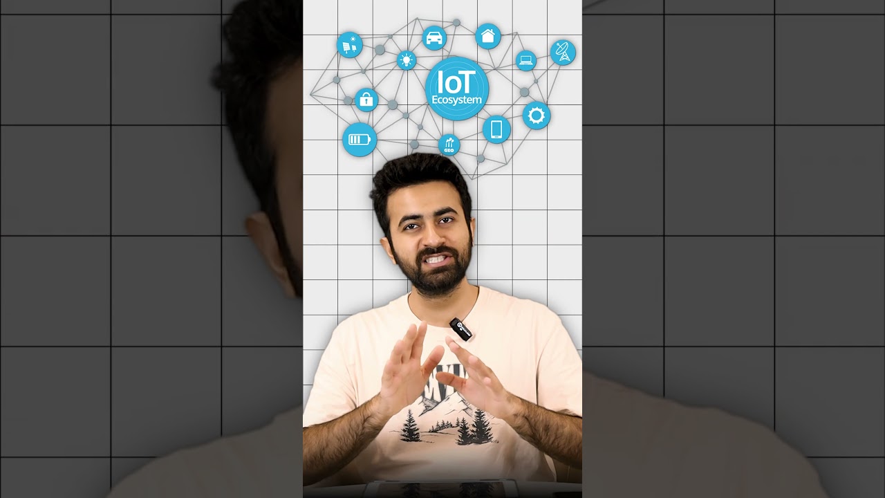 IoT Kya Hai? आसान में समझें 🌐