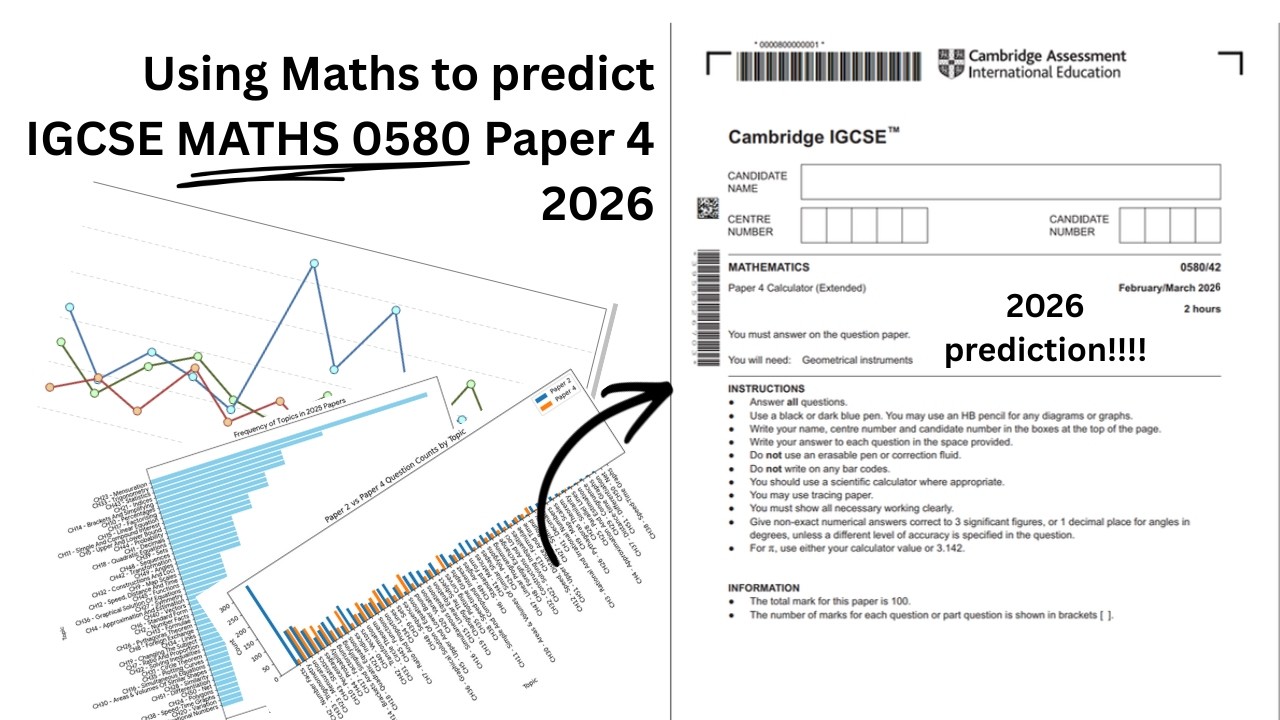 IGCSE Mathematics 0580 | Feb/March Paper 42 2026 prediction using maths