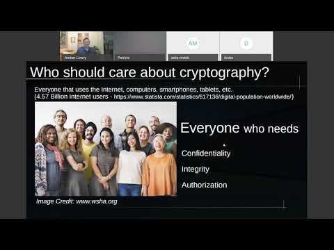 What is Cryptography and how is it used in cybersecurity?